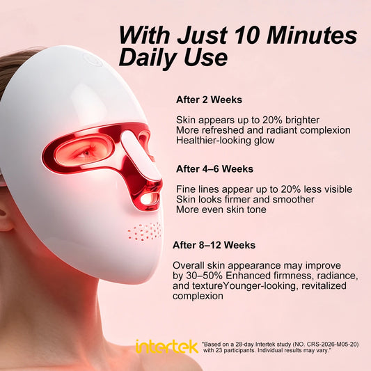 SUNTUE Glow 4D Wireless Red Light Face Mask