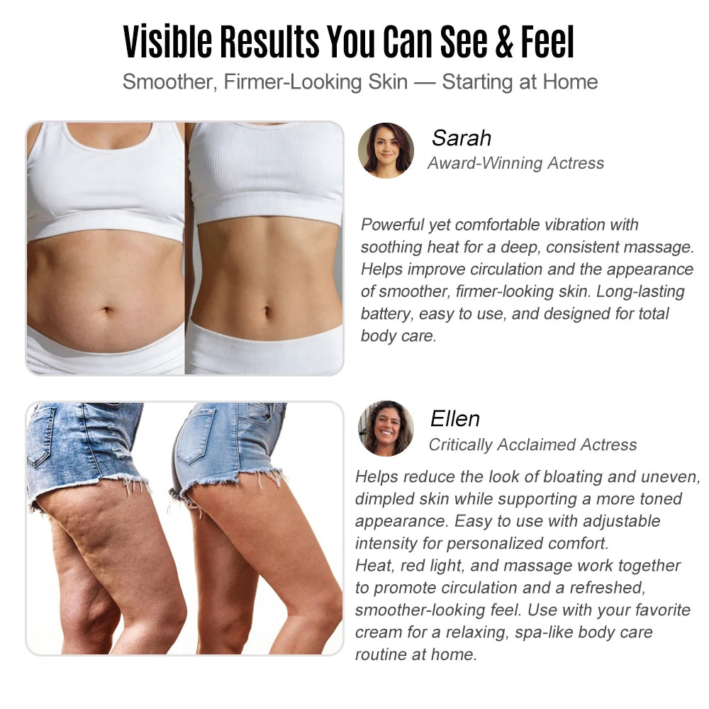Ibeaucare QuantumSync™ Body Sculpting System