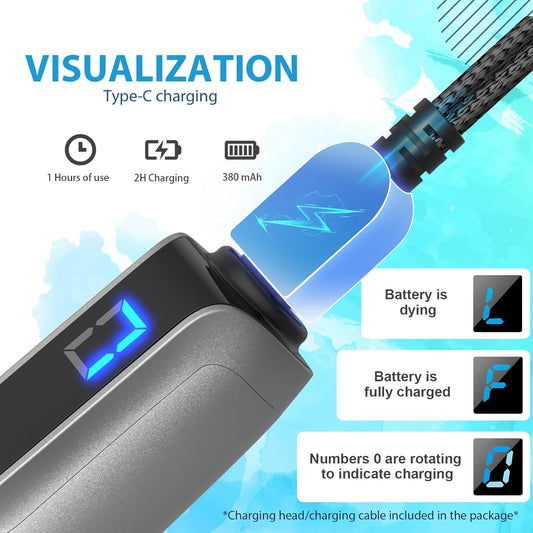Ibeaucare M8S,Microneedle Roller Pen for Wrinkles, Scars & Pores