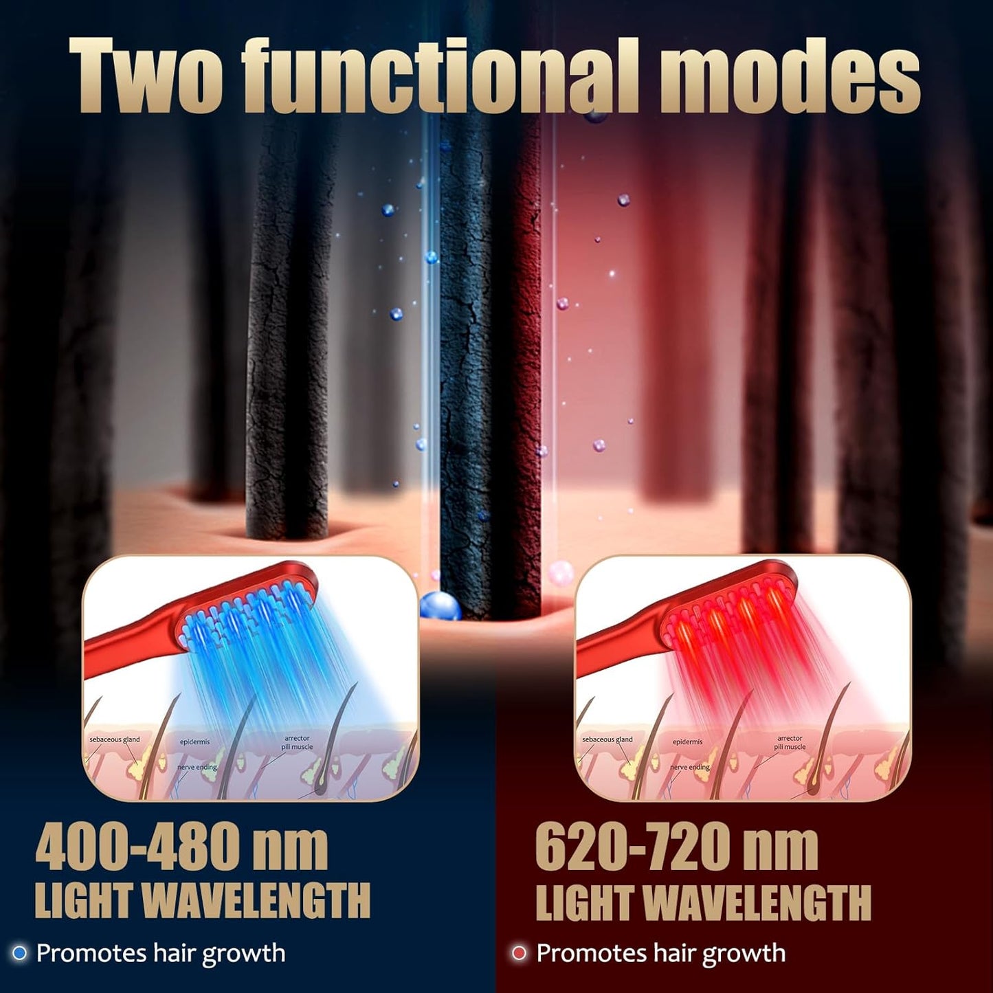 Hair Growth Comb，Red Light Hair Growth Treatment