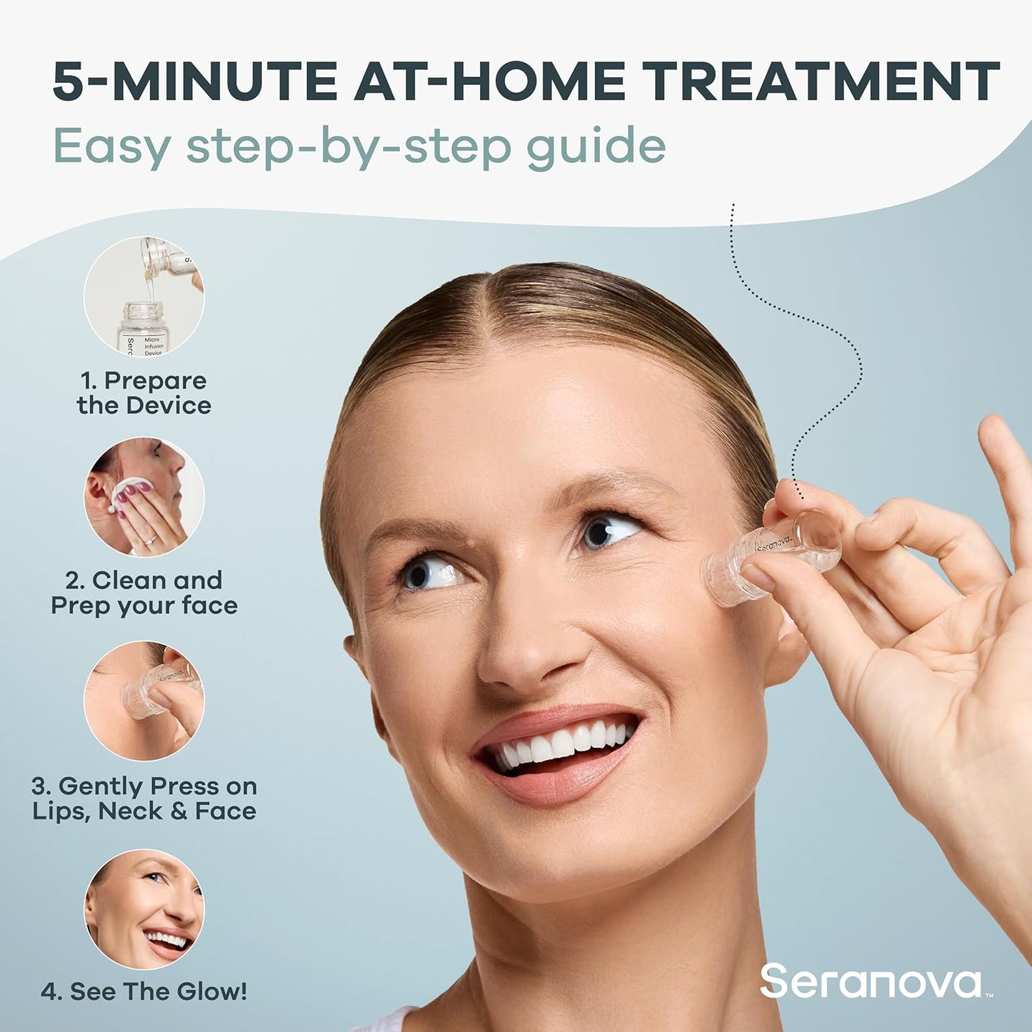 Micro Infusion for Skin Care