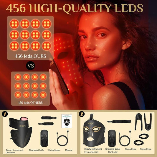 Red Light Therapy Mask Set for Face and Neck