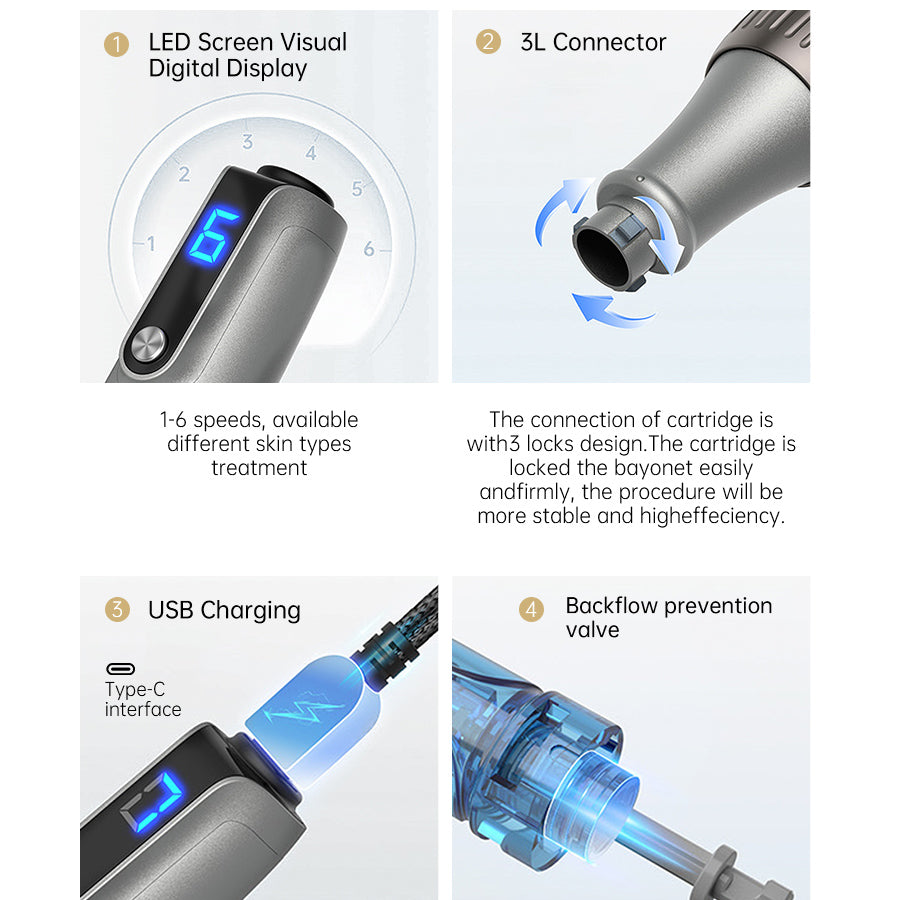 Ibeaucare RS8 Microneedle Pen with AOVN Tech | Boost Collagen, Smooth Wrinkles, Brighten & Fade Dark Spots