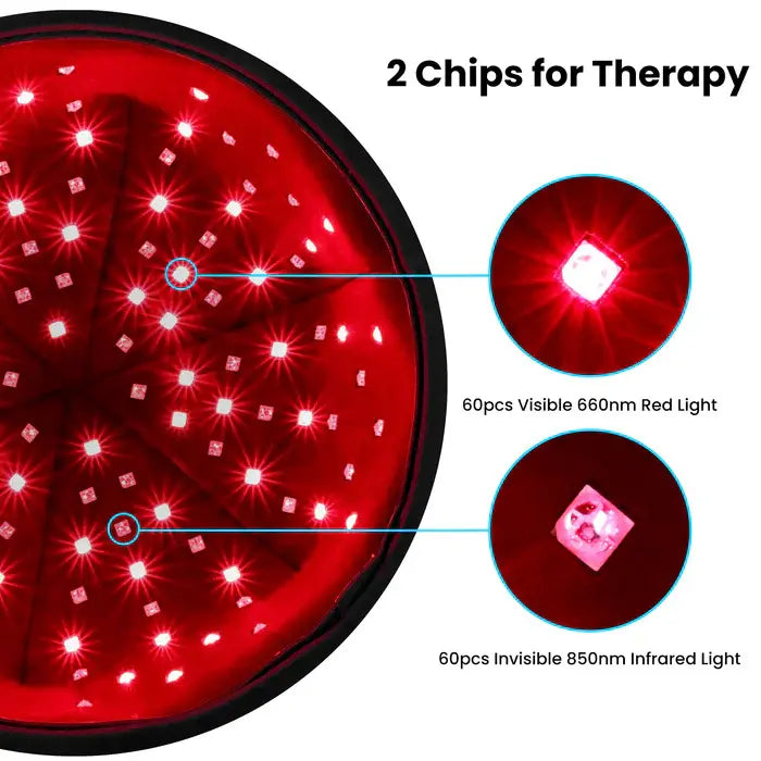 Near Infrared Light Therapy Cap-10Hz & 40HZ Pulse Mode