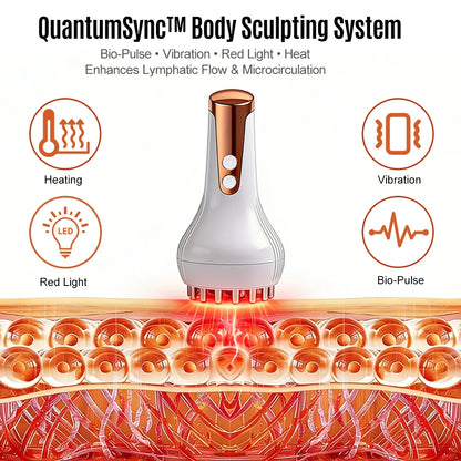 Ibeaucare QuantumSync™ Body Sculpting System