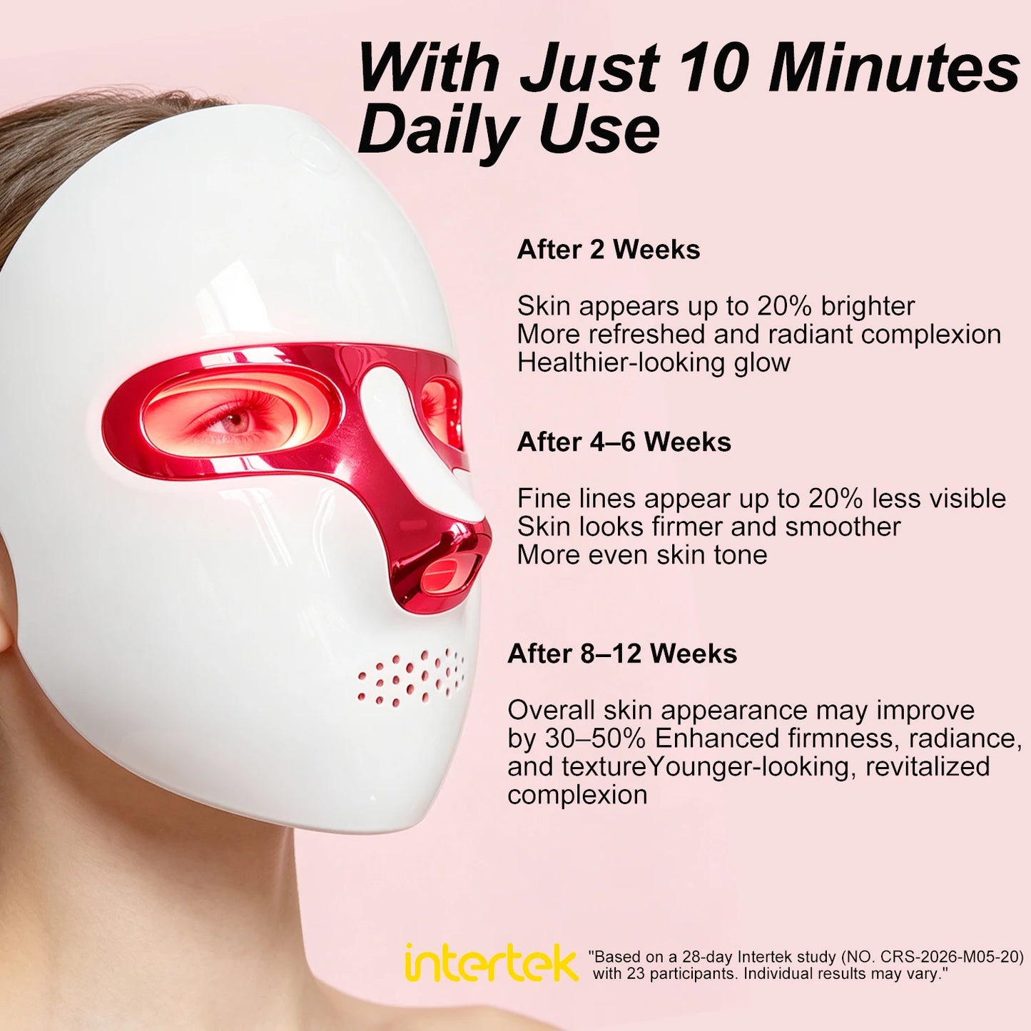 SUNTUE Glow 4D Wireless Red Light Face Mask