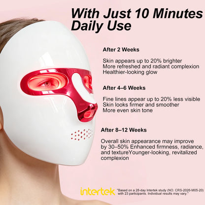 SUNTUE Glow 4D Wireless Red Light Face Mask