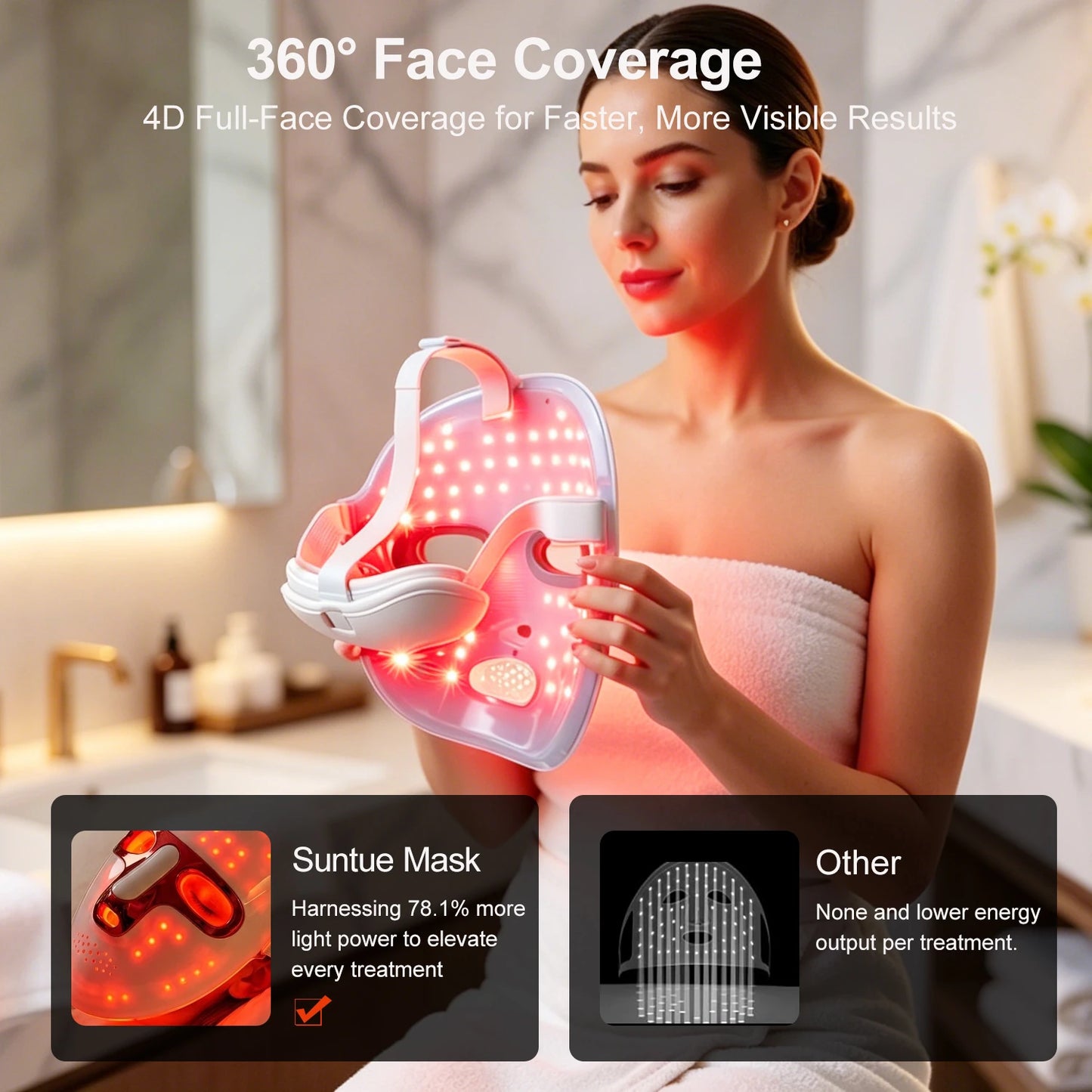SUNTUE Glow 4D Wireless Red Light Face Mask