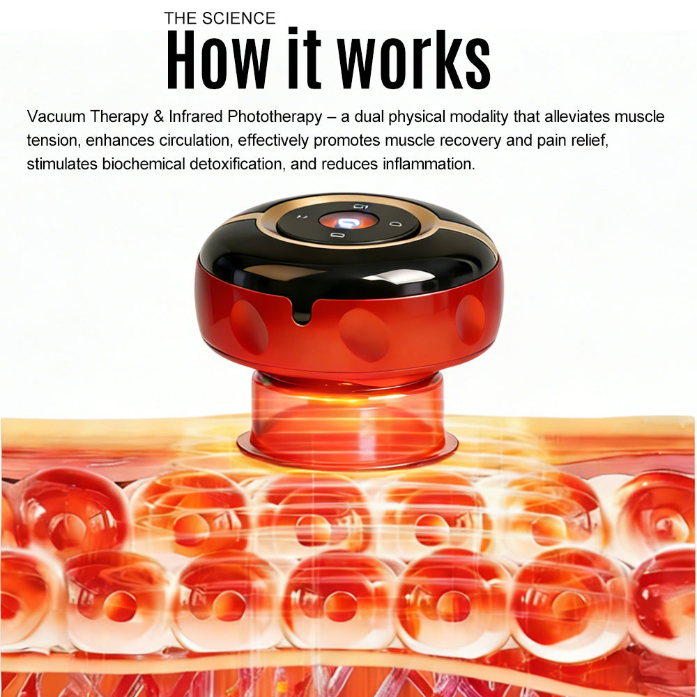 Ibeaucare VENTOSA™ Elite Smart Cupping Massager