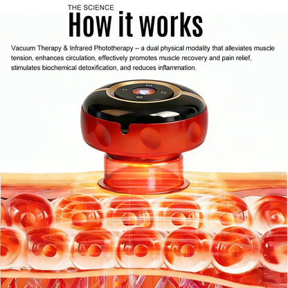 Ibeaucare VENTOSA™ Elite Smart Cupping Massager