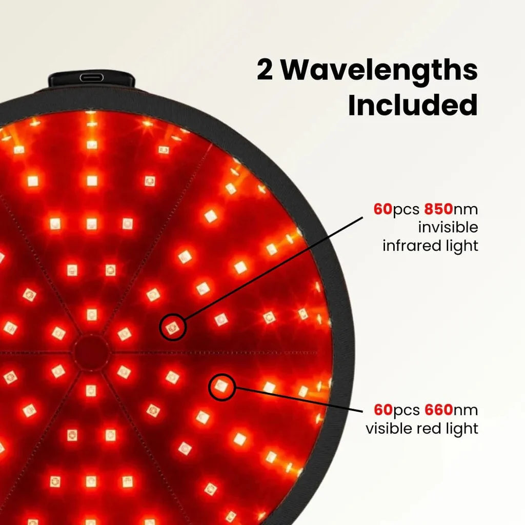 LED Red Light Therapy Cap for Natural Hair Regrowth